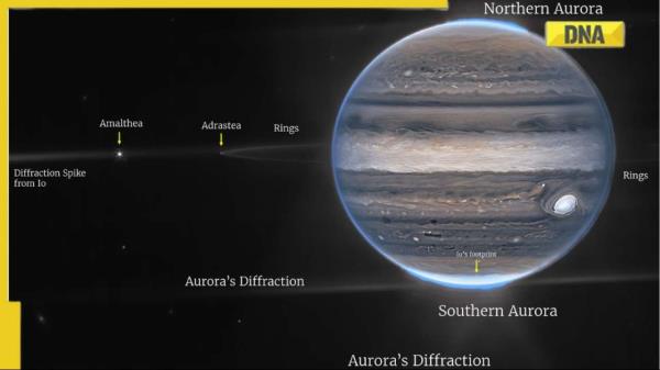 从未见过的木星:探索关于NASA令人惊叹的新图像的5个迷人事实